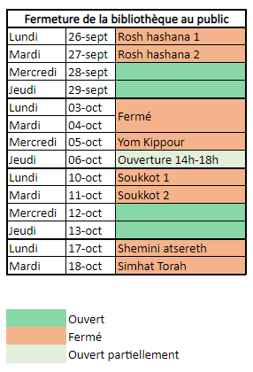 Fermeture%20Bibli%20Tichiri%202022.png